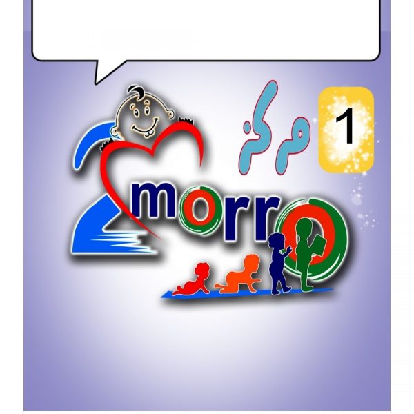 مجموعاتك الضمنية1